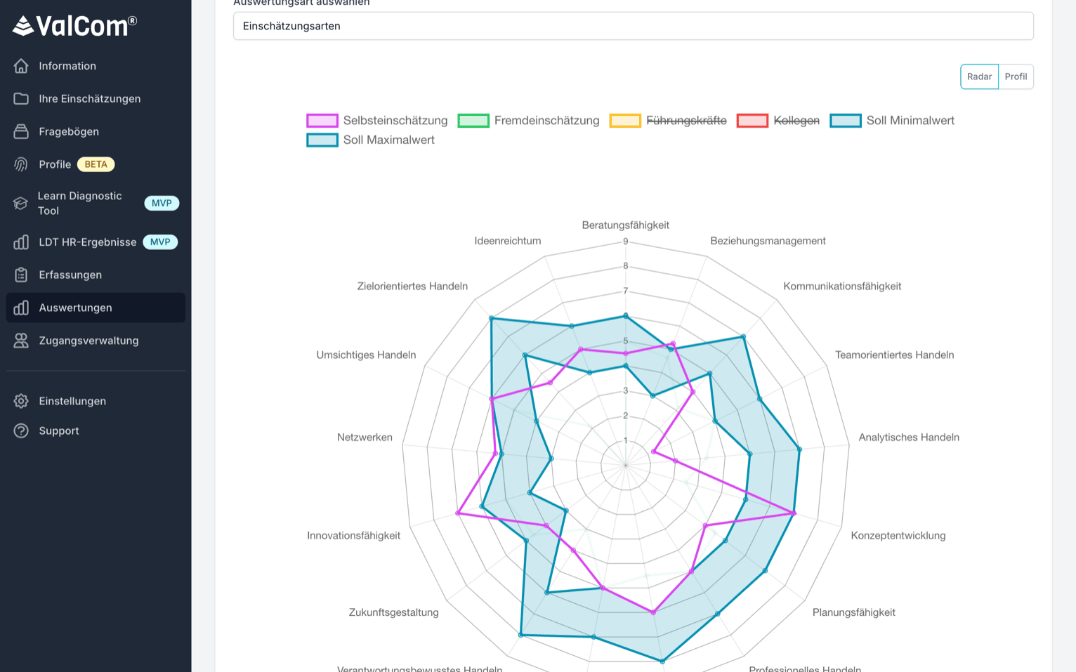 Valcom – Skills Management Software | Kompetenzdiagnostik für Unternehmen
